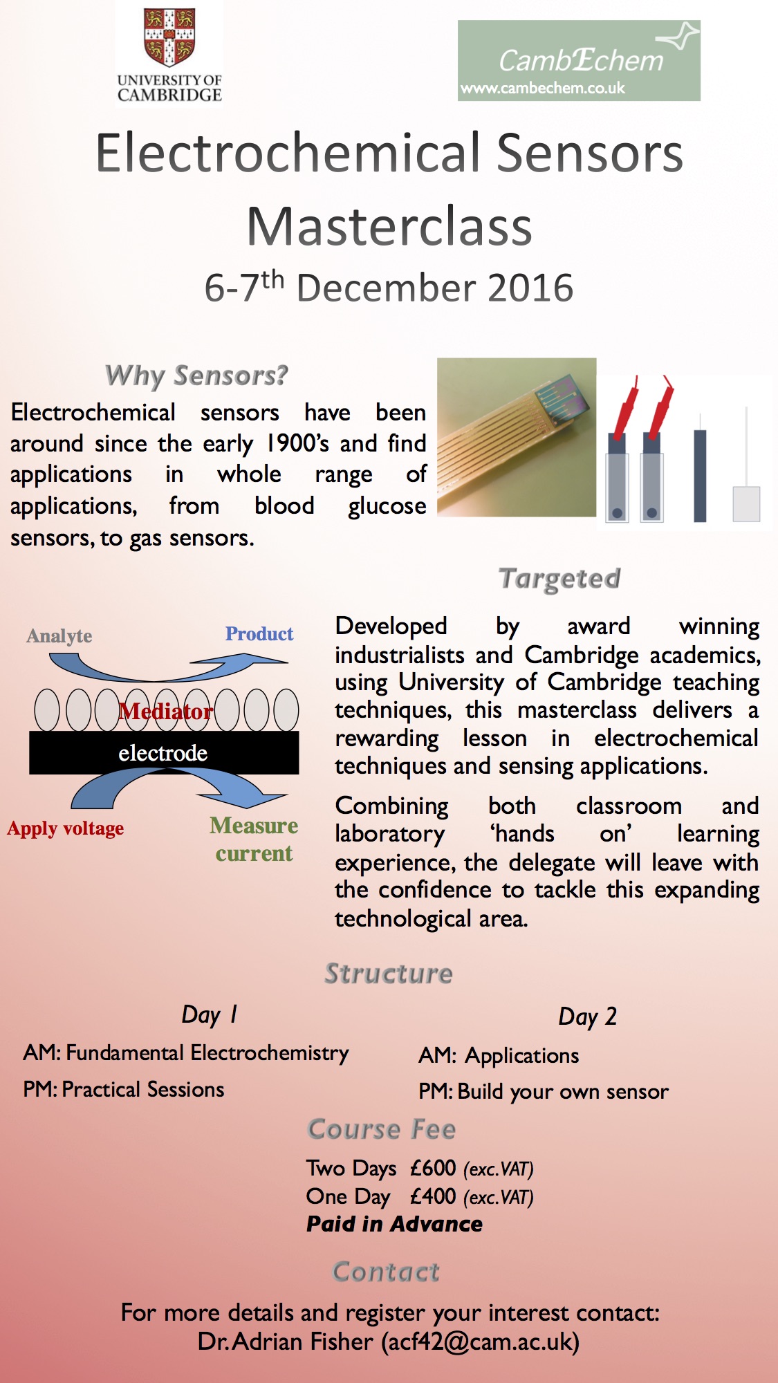 Electrochemical Masterclasses sensors masterclass CU Dec Electrochemical Masterclasses